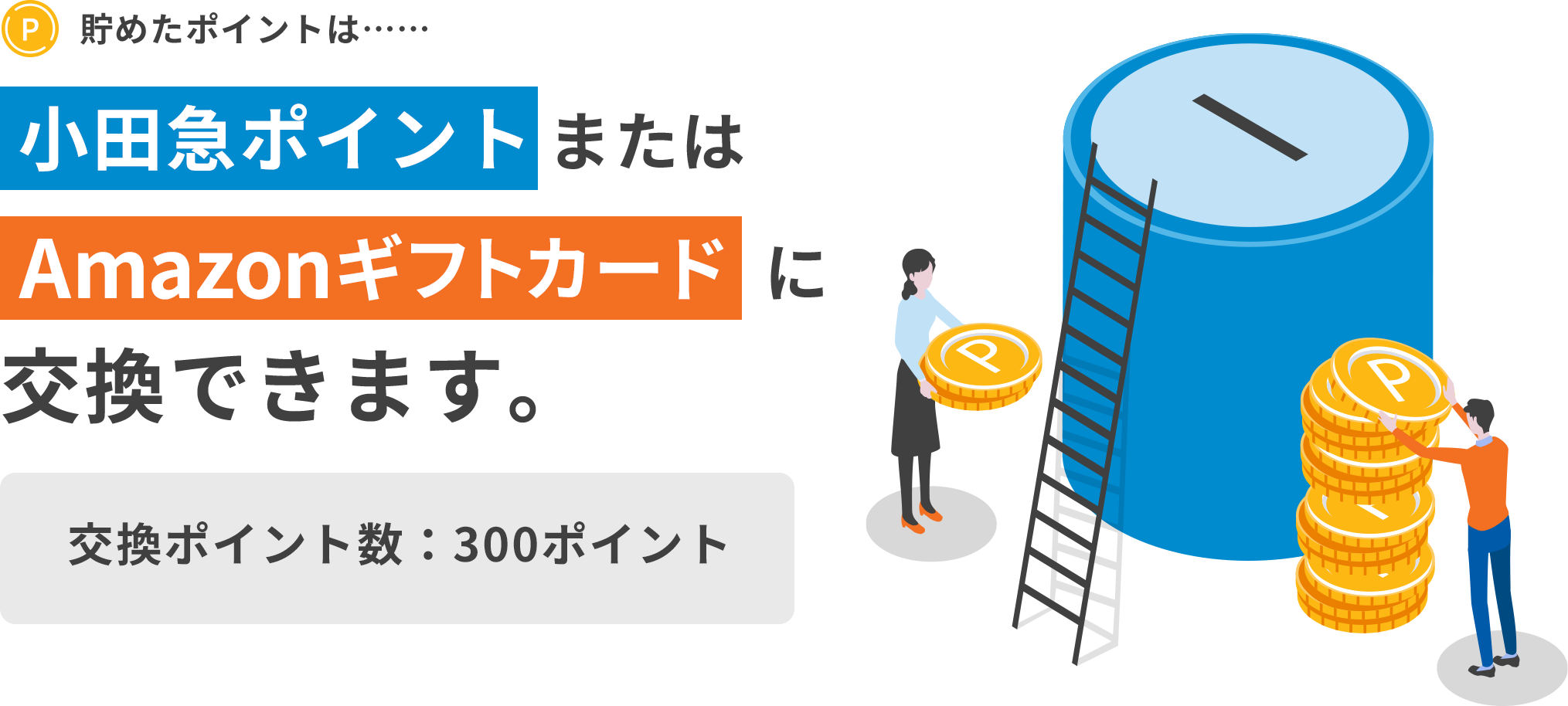 貯めたポイントは……「小田急ポイント」または「Amazonギフトカード」に交換できます。